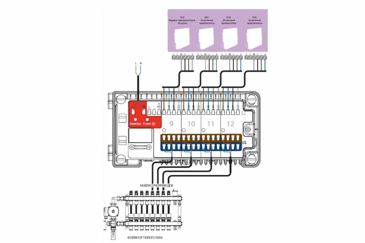 Подключение сервопривода теплого пола схема подключения Модуль расширения для центра коммутации Salus Controls KL08NSB на 4-е зоны KL04N