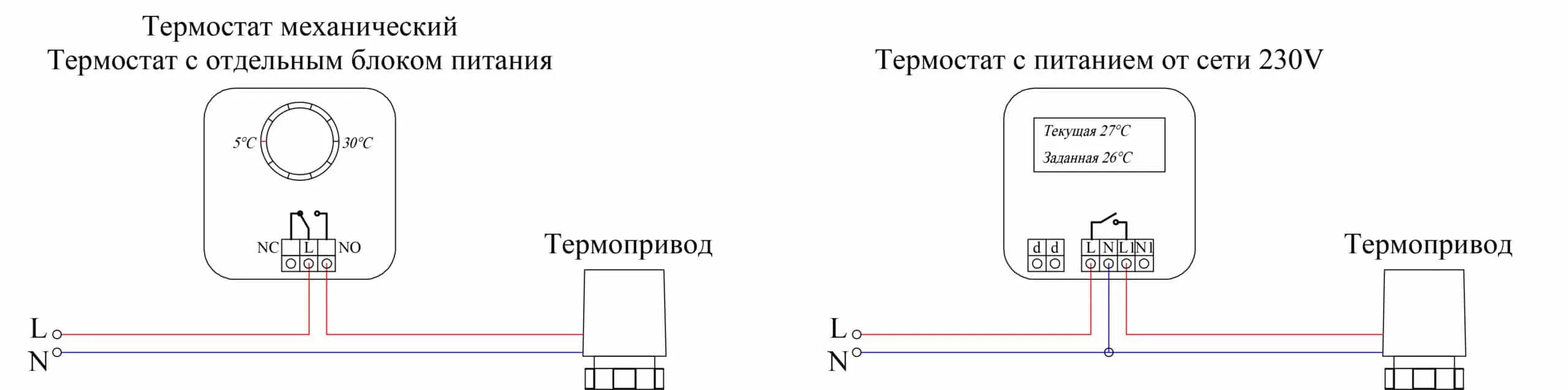 Подключение сервоприводов теплого пола к термостату Управление отоплением. Часть 2. Покомнатное регулирование. Теплый пол. Dunven