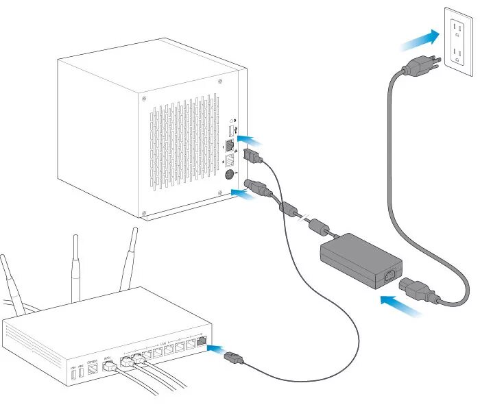 Подключение сетевого хранилища к компьютеру Seagate NAS Diskless Setup Process Support Seagate US