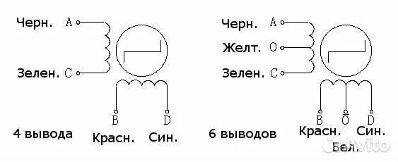 Подключение шагового двигателя 6 проводов Полезные советы по определению цветов проводов шагового двигателя автомобиля Дор