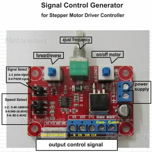 Подключение шагового двигателя через шим контроллер 8 24V 12V Stepper Motor Pulse Signal Generator Driver Controller Speed Regulator