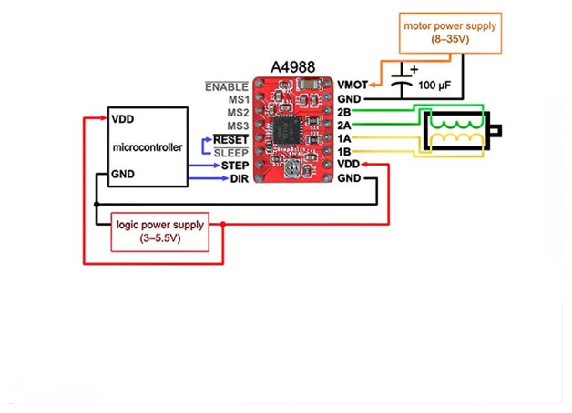 Подключение шагового двигателя к драйверу a4988 A4988 Драйвер шагового двигателя - купить в интернет-магазине по низкой цене на 