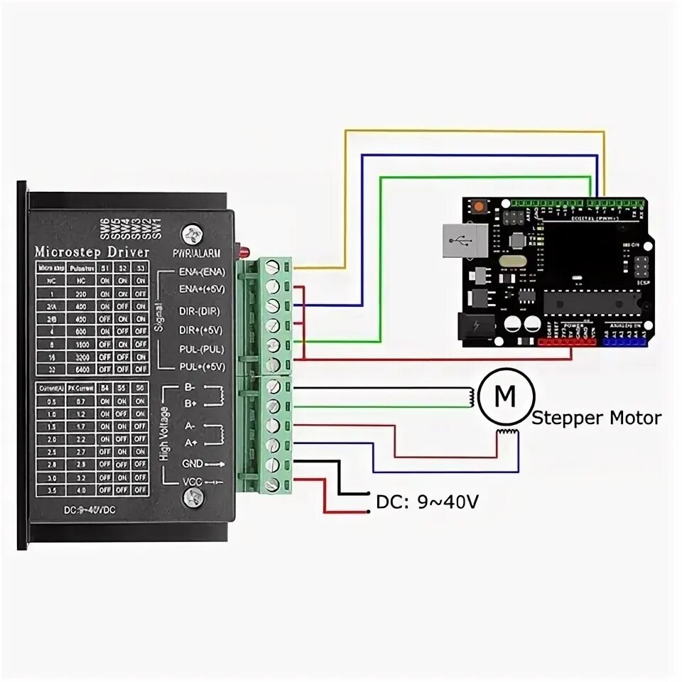 Подключение шагового двигателя к контроллеру Ремонт и обустройство: 3 phase driver stepper motor - купить по выгодной цене в 