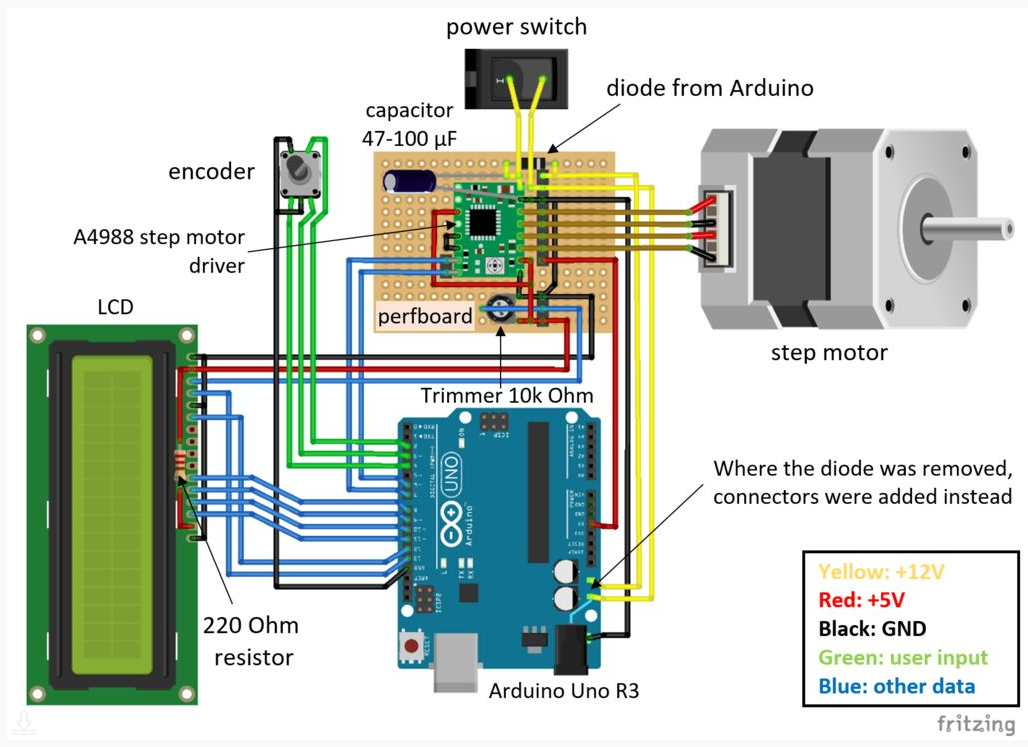 Подключение шагового двигателя nema 17 Eclissi solare Educazione Istituzione arduino stepper driver a4988 mini accesso 