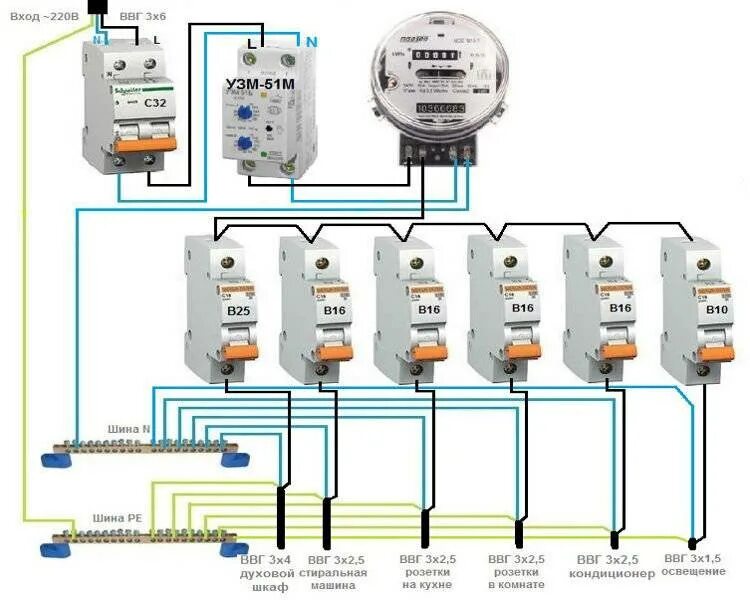Подключение схема электрощиток Картинки УСТАНОВКА АВТОМАТОВ В ЩИТКЕ
