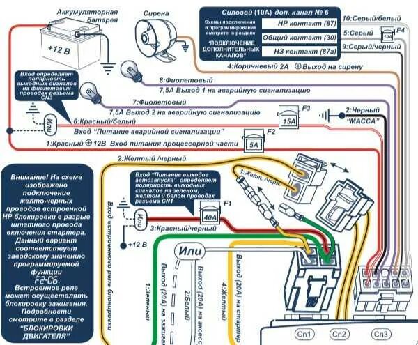 Подключение шерхан 4 Сигнализация шерхан лампочка valet горит постоянно что это значит - фото - АвтоМ