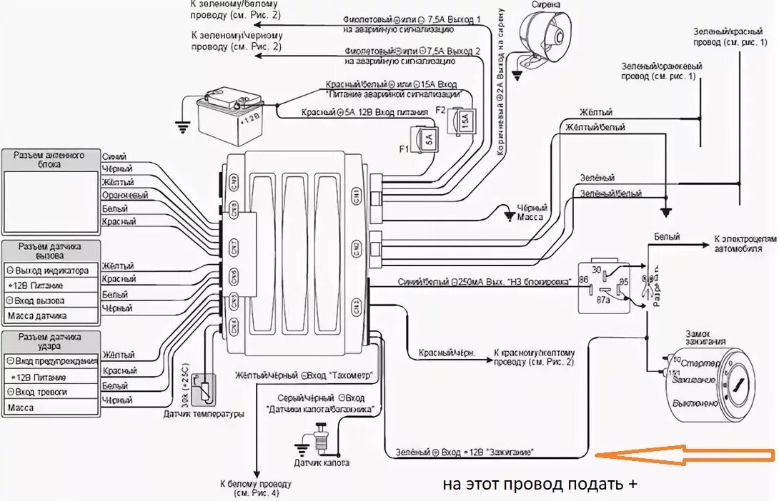 Подключение шерхан магикар 2 2020г.-Активация второго брелка сигнализации SCHER-KHAN MAGICAR 5,6, с кнопкой С