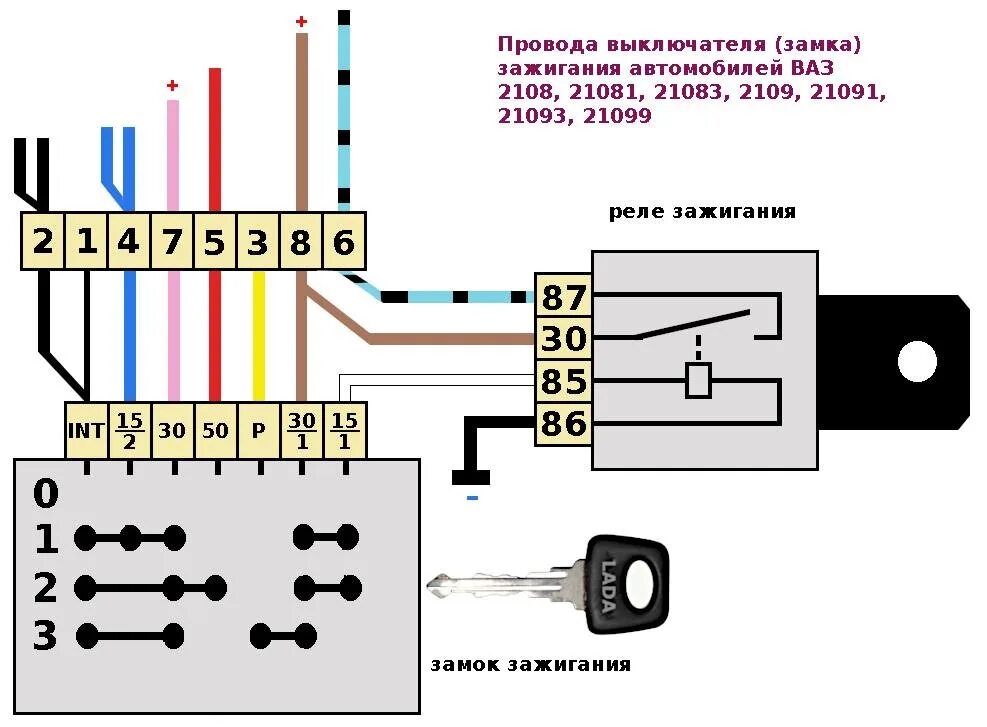 Подключение шестиконтактного замка зажигания Восьмиклоп рэйсинг. Spec Winter - Lada 21093, 1,6 л, 1996 года тюнинг DRIVE2