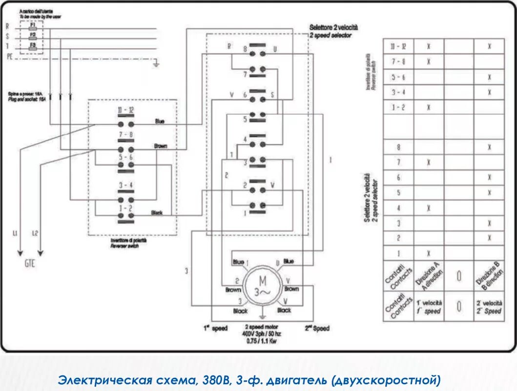 Подключение шиномонтажного станка 380 вольт схема Паспорт на шиномонтажный стенд sivik КС-404А Про