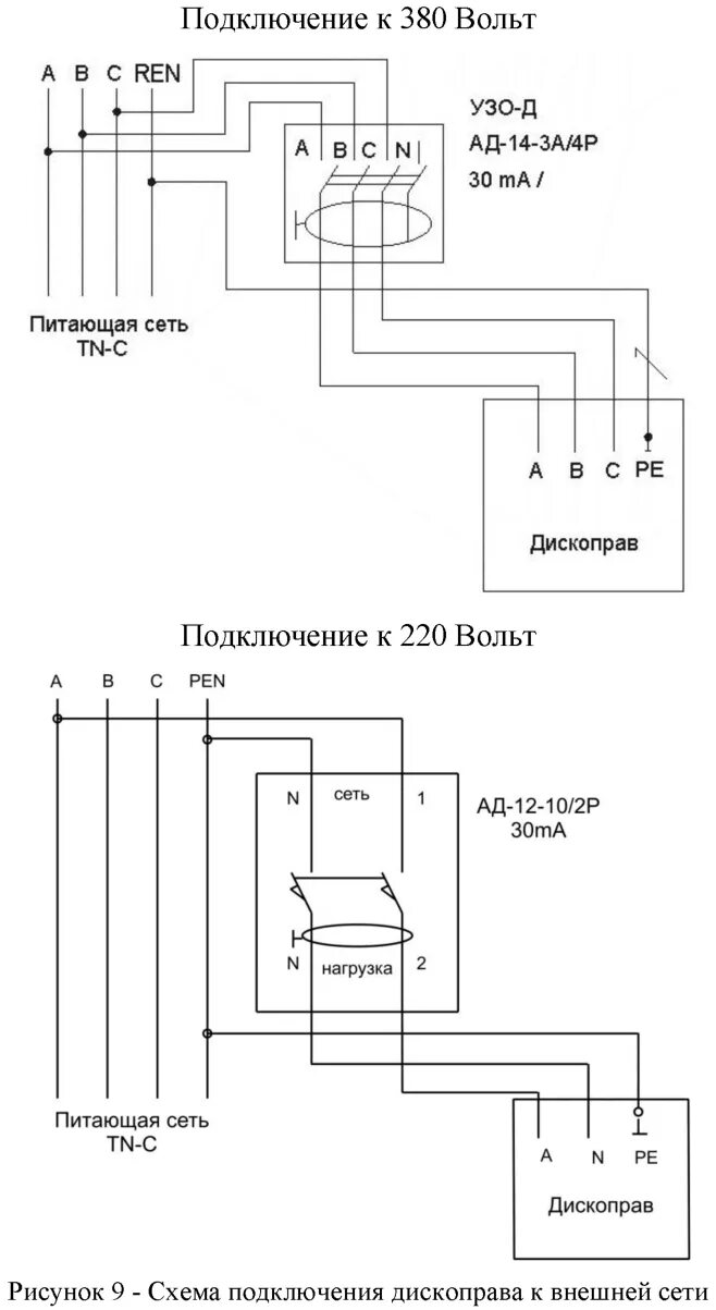 Подключение шиномонтажного станка 380 вольт схема Паспорт на стенд для правки автомобильных дисков Sivik Титан ST/17