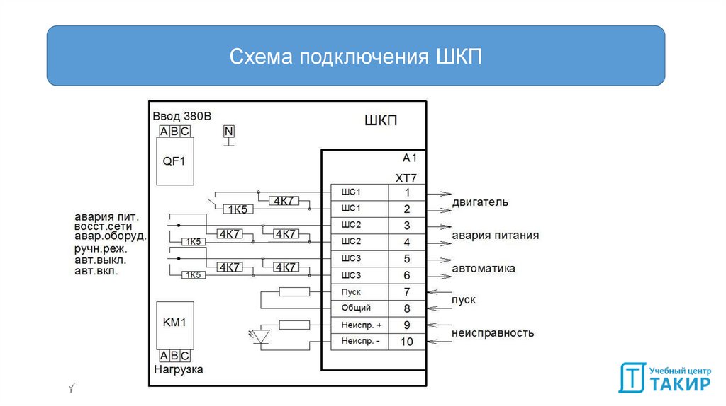 Подключение шкп 4 Шкаф шкп 10: найдено 87 изображений