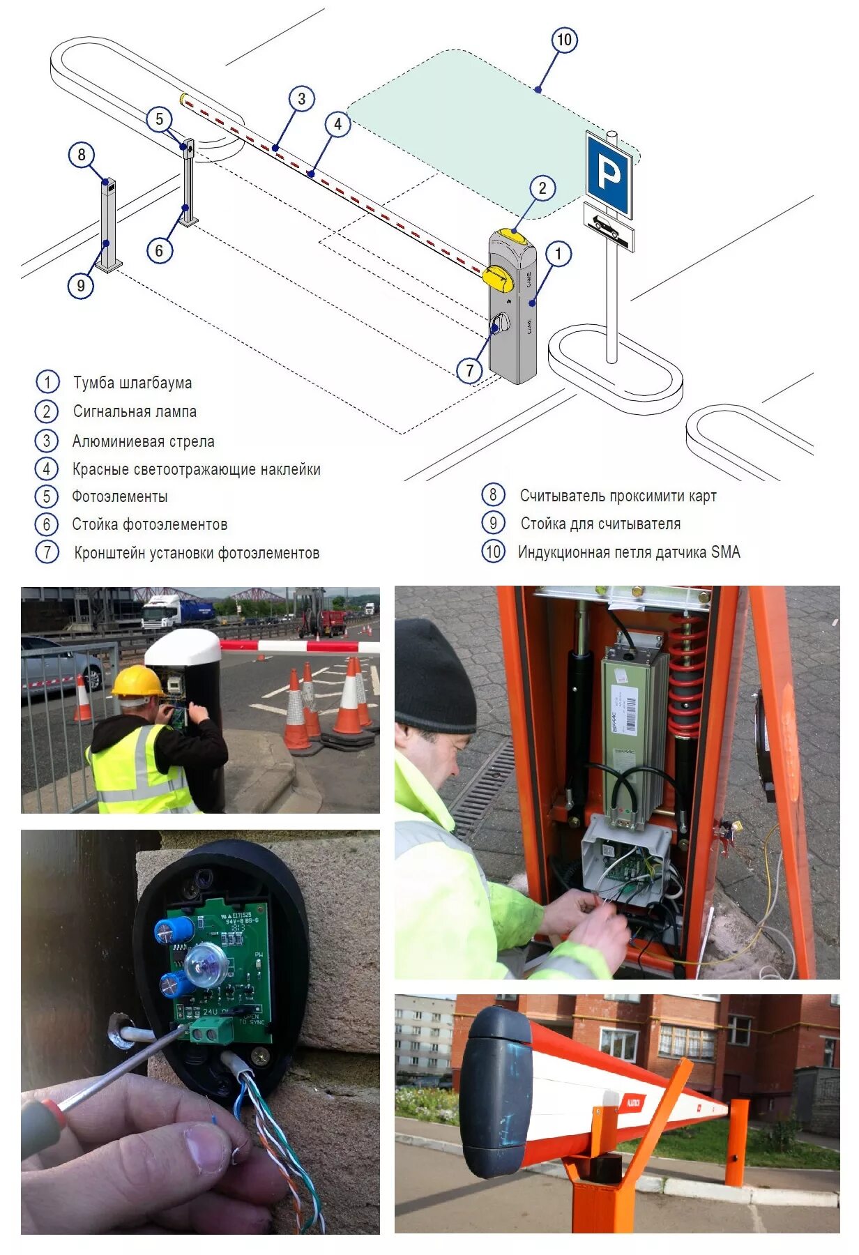 Подключение шлагбаума к электричеству Установка шлагбаумов под ключ в Москве и СПБ по низкой цене
