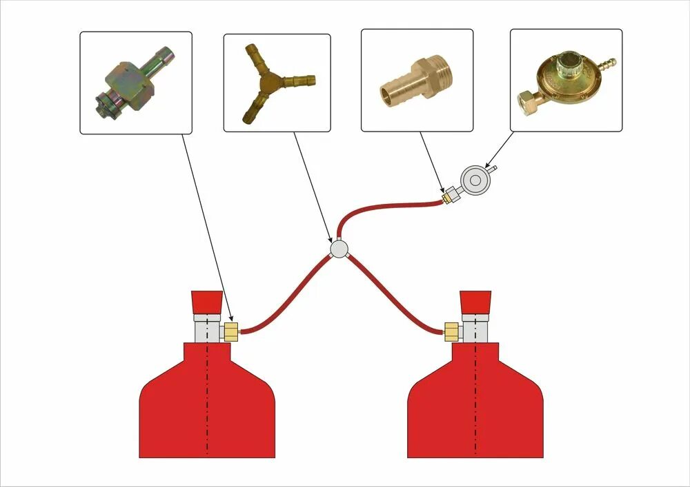 Подключение шлангов к резаку и газовому баллону Объеденители газовых баллонов ручные и автоматические от 2-10 баллонов: 10 000 т