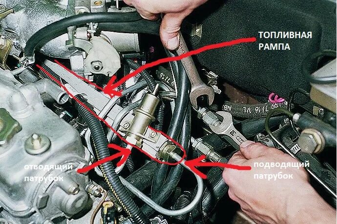 Подключение шлангов ваз 2114 Промывка инжектора ВАЗ 2114/2113/2115 - Lada 2114, 1,6 л, 2004 года своими рукам