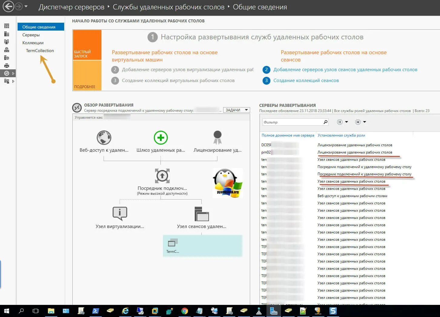 Подключение шлюза удаленных рабочих столов Как управлять RDS фермой Windows Server 2012-16 Настройка серверов windows и lin