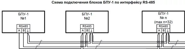 Подключение шорох 2 Часто задаваемые вопросы по системе Шорох-5Л