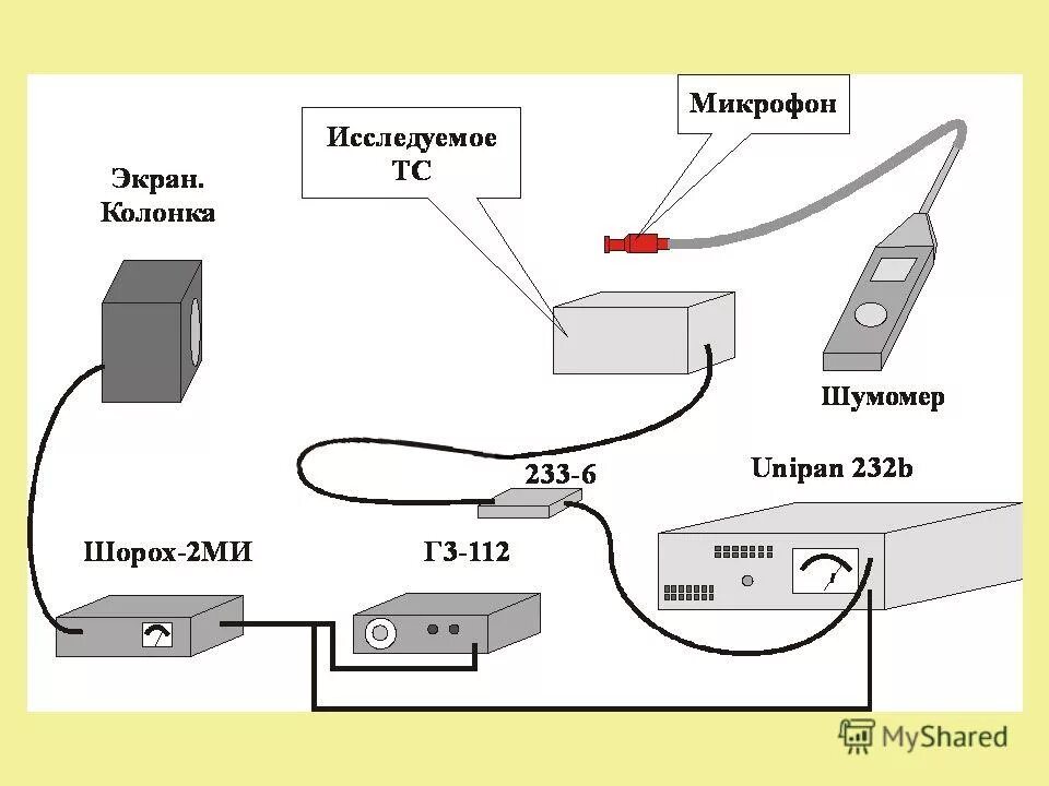 Подключение шорох 2 Шорох 2 схема подключения