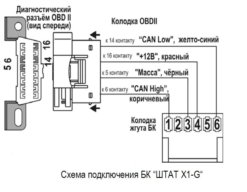 Бортовой компьютер Штат Х1М - Chevrolet Niva GLX, 1,7 л, 2014 года электроника D