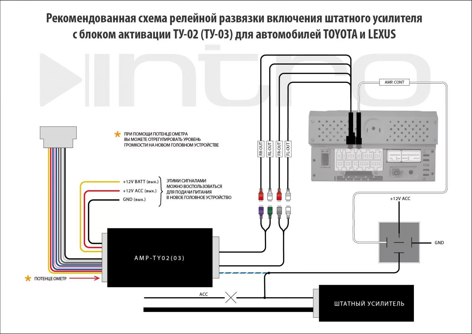 Подключение штатного гу рио 3 к усилителю АМР-адаптер для Toyota и Lexus (JBL) . Купить адаптер для подключения усилителя 