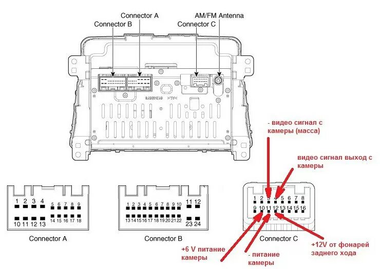 Подключение штатной камеры хендай крета Распиновка штатной магнитолы Creta - DRIVE2