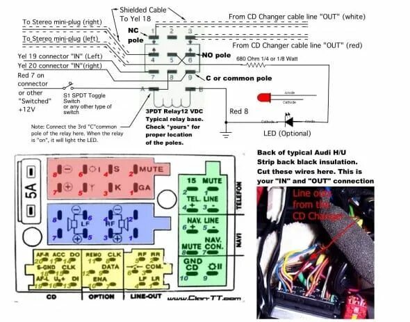 Подключение штатной магнитолы ауди Audi A4 Symphony II Электрическая Схема Audi, Diagram, Audi a4