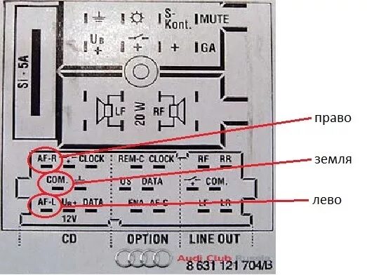 Подключение штатной магнитолы ауди а6 с5 AUX на AUDI A6 C5 - Audi A6 (C5), 2,4 л, 2000 года автозвук DRIVE2