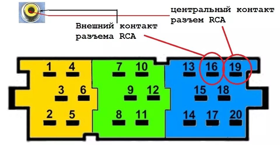 Подключение штатной магнитолы лада Камера заднего вида. Установка. - Lada Гранта лифтбек, 1,6 л, 2014 года электрон