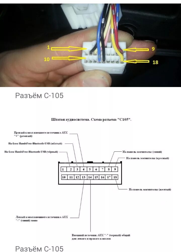 Подключение штатной магнитолы лансер 10 Штатный Handsfree. Продолжение…Проблема решена. - Mitsubishi Lancer X, 2 л, 2007