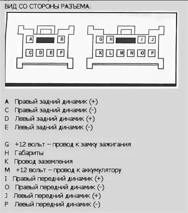 Подключение штатной магнитолы ниссан Глава следующая - Музыкальный минимум - Nissan March (K12), 1,2 л, 2002 года авт