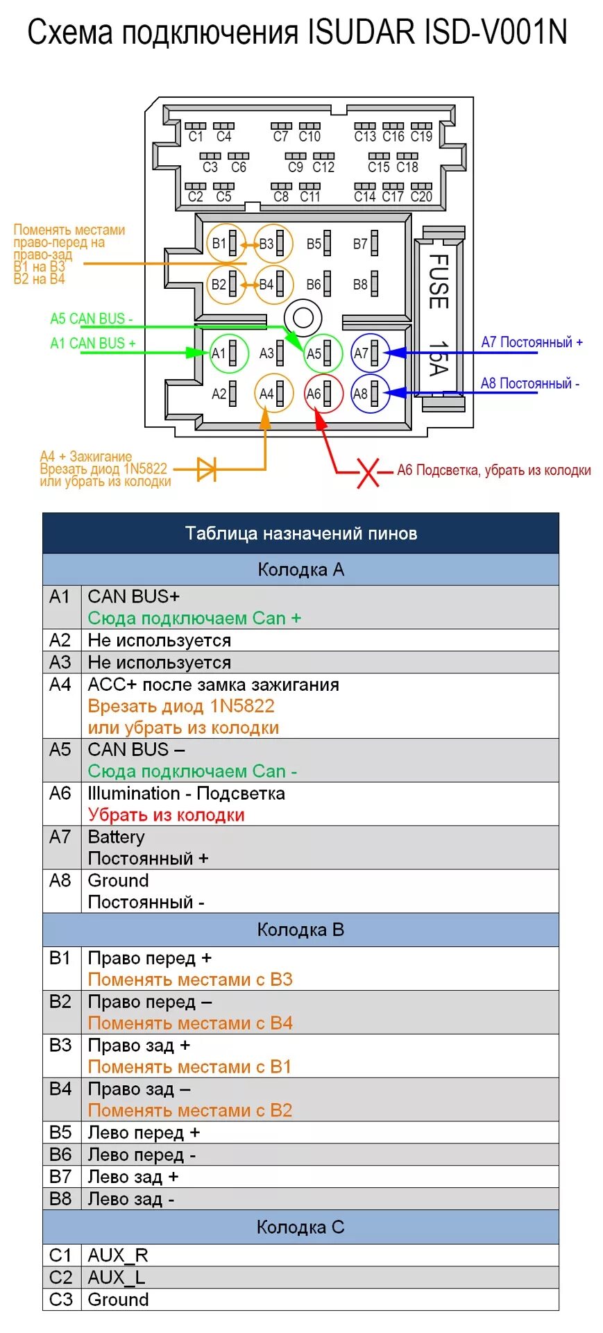 Подключение штатной магнитолы поло седан Замена ГУ RCD220 на Isudar ISD-V001N, подключение к CAN шине от климата - Volksw