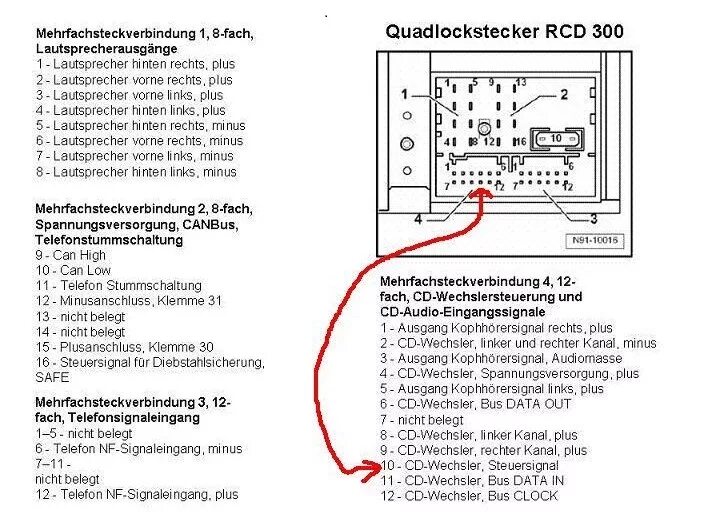 Подключение штатной магнитолы vw AUX в RCD300 БЕЗ MP3 - Volkswagen Golf Mk5, 1,4 л, 2004 года автозвук DRIVE2