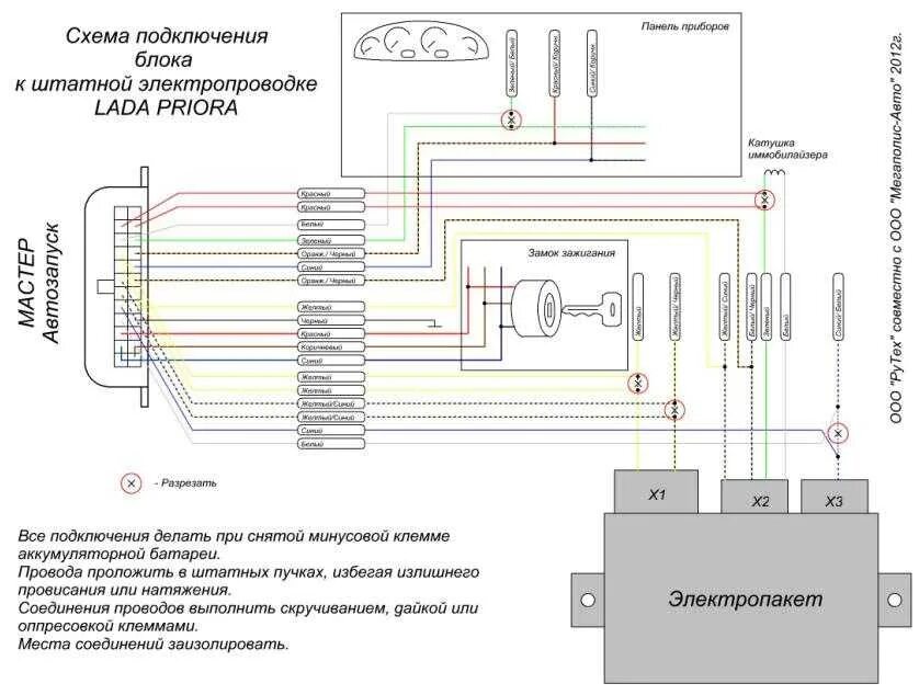 Подключение штатной сигнализации калина Карта монтажа приоры