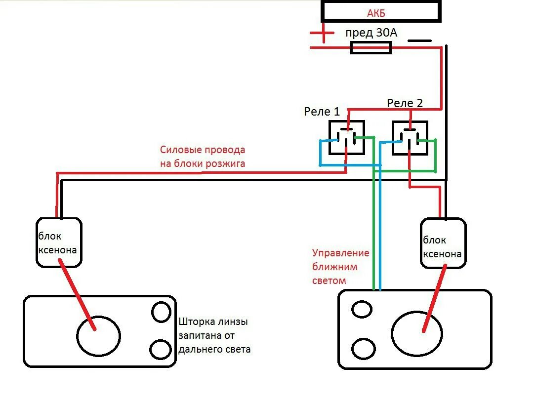 Подключение шторки дальнего света Koito q5 3.0 в фары vw bora part 3 финалочка - Volkswagen Bora, 1,6 л, 2000 года