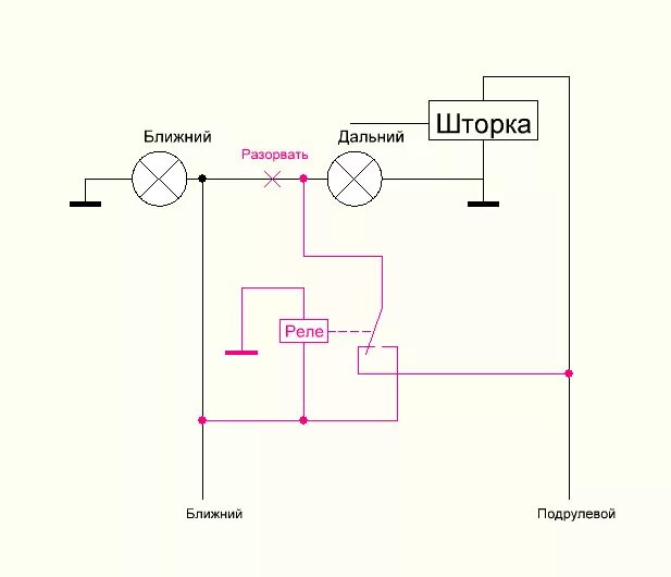 Подключение шторки дальнего света Помогите с схемой на реле для биксеноновых линз