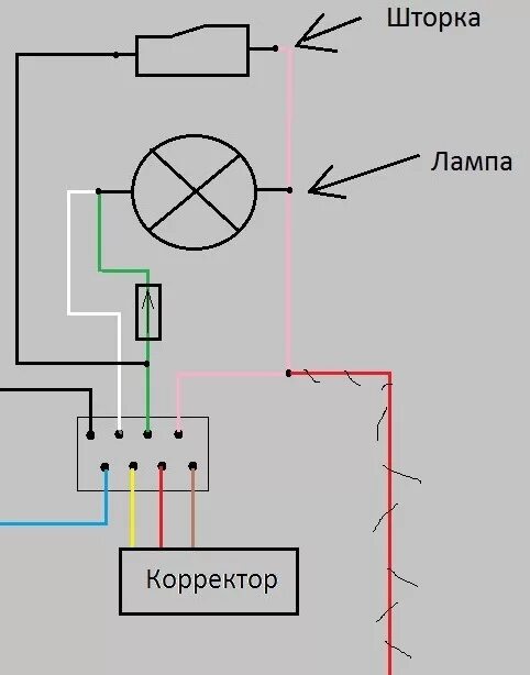 Подключение шторки дальнего света 62. Бигалогеновые линзы Morimoto Mini H1 Metall 3.0 - Hyundai Solaris Hatchback,