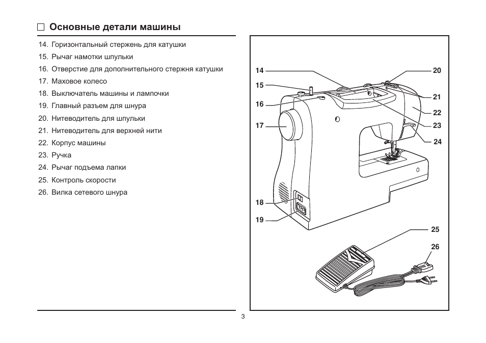 Подключение швейных машин Основные детали машины Инструкция по эксплуатации SINGER Tradition 2273 Страница