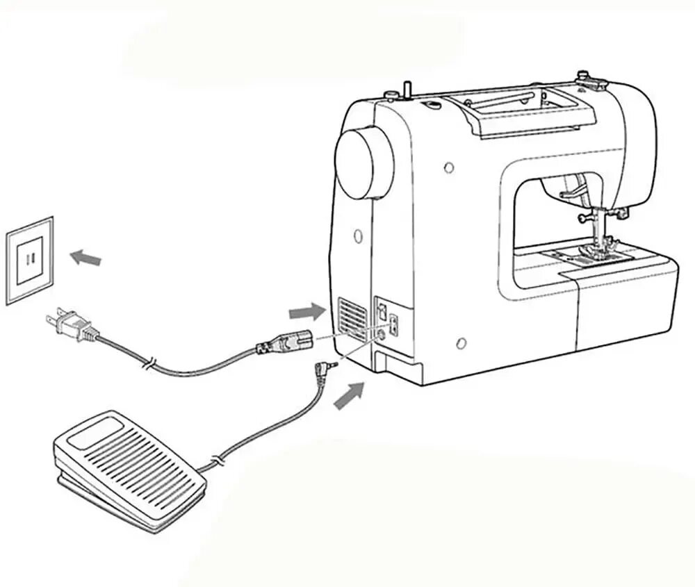 Подключение швейных машин Ножная педаль 413113701 для Viking 100Q, Huskystar C10, Huskystar C20, Huskystar