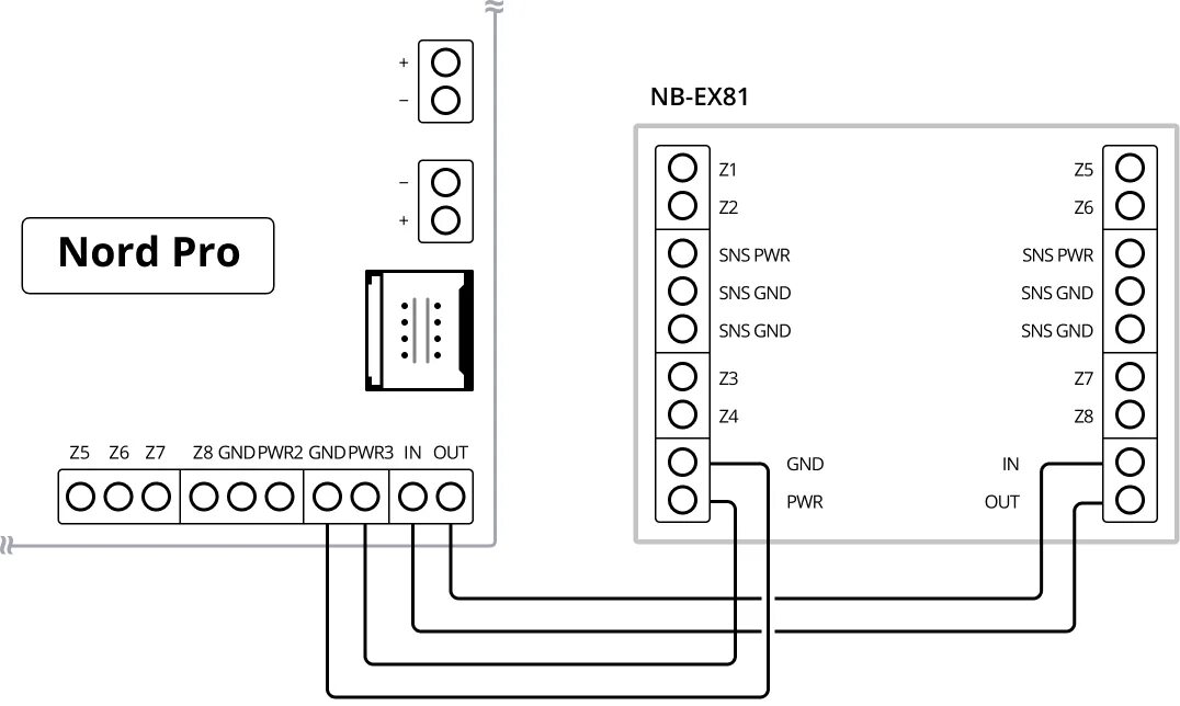 Подключение si 10 nord gsm nb-ex81 - Техническая поддержка Cи-Норда