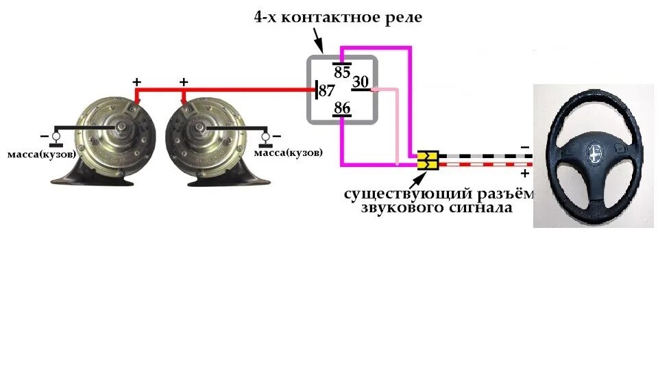 Схема подключения Волговского сигнала через 4-х контактное реле, на автомобили с