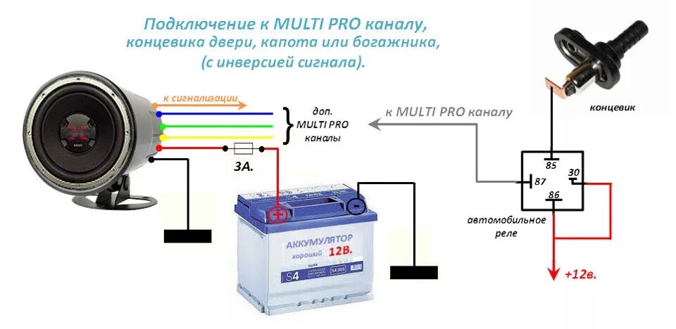 Подключение сигнала сигнализации Быстрая смена звуков сигнализаций aka Говорящая FLASH сирена. RESTYLING 5 - Lada