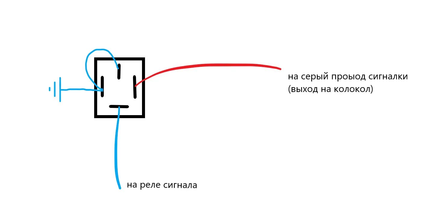 Подключение сигнала сигнализации подключение клаксона к сигнализации - Lada Приора седан, 2008 года стайлинг DRIV