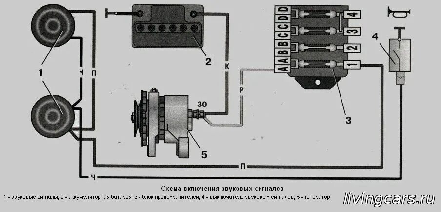 Подключение сигнала ваз 2107 инжектор Схема сигнала ваз 2107 60 фото - KubZap.ru