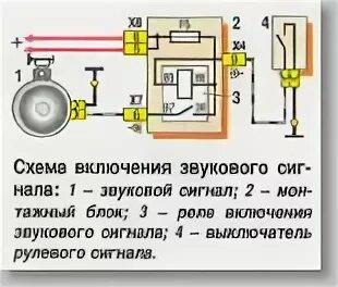 Подключение сигнала ваз 2109 Сигнал 2109 схема: найдено 86 картинок