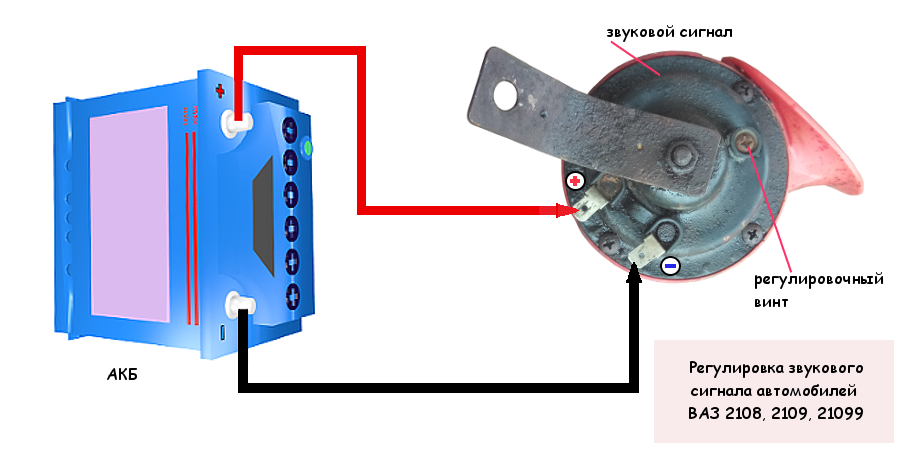 Подключение сигнала ваз 2109 Проверка и регулировка звукового сигнала ВАЗ 2108, 2109