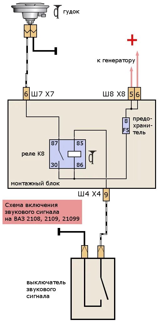 Подключение сигнала ваз 2109 Установка мотора стеклоочистителя 2108 на верхние дворники, без сварки, токарей,