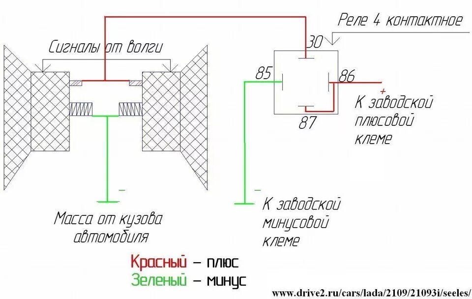 Подключение сигнала волга на ваз Сигналы от Волги - Lada 2114, 1,6 л, 2007 года электроника DRIVE2