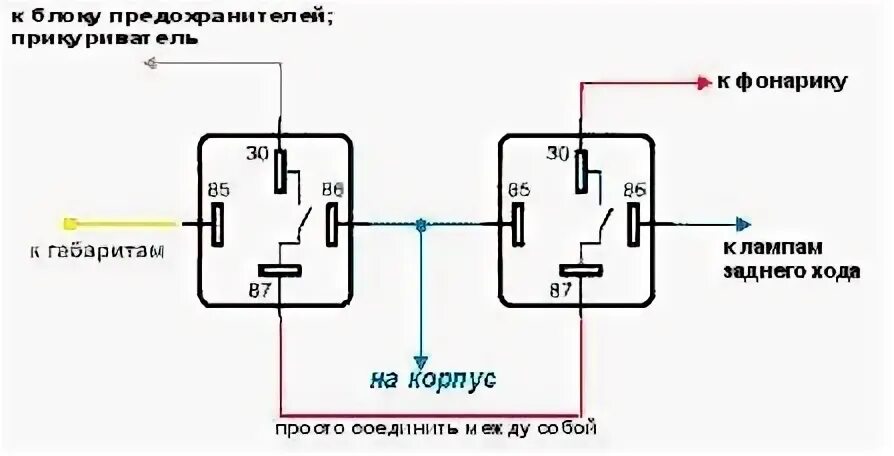 Подключение сигнала заднего хода Доп. Свет! - Lada 21218 Фора, 1,7 л, 1998 года просто так DRIVE2