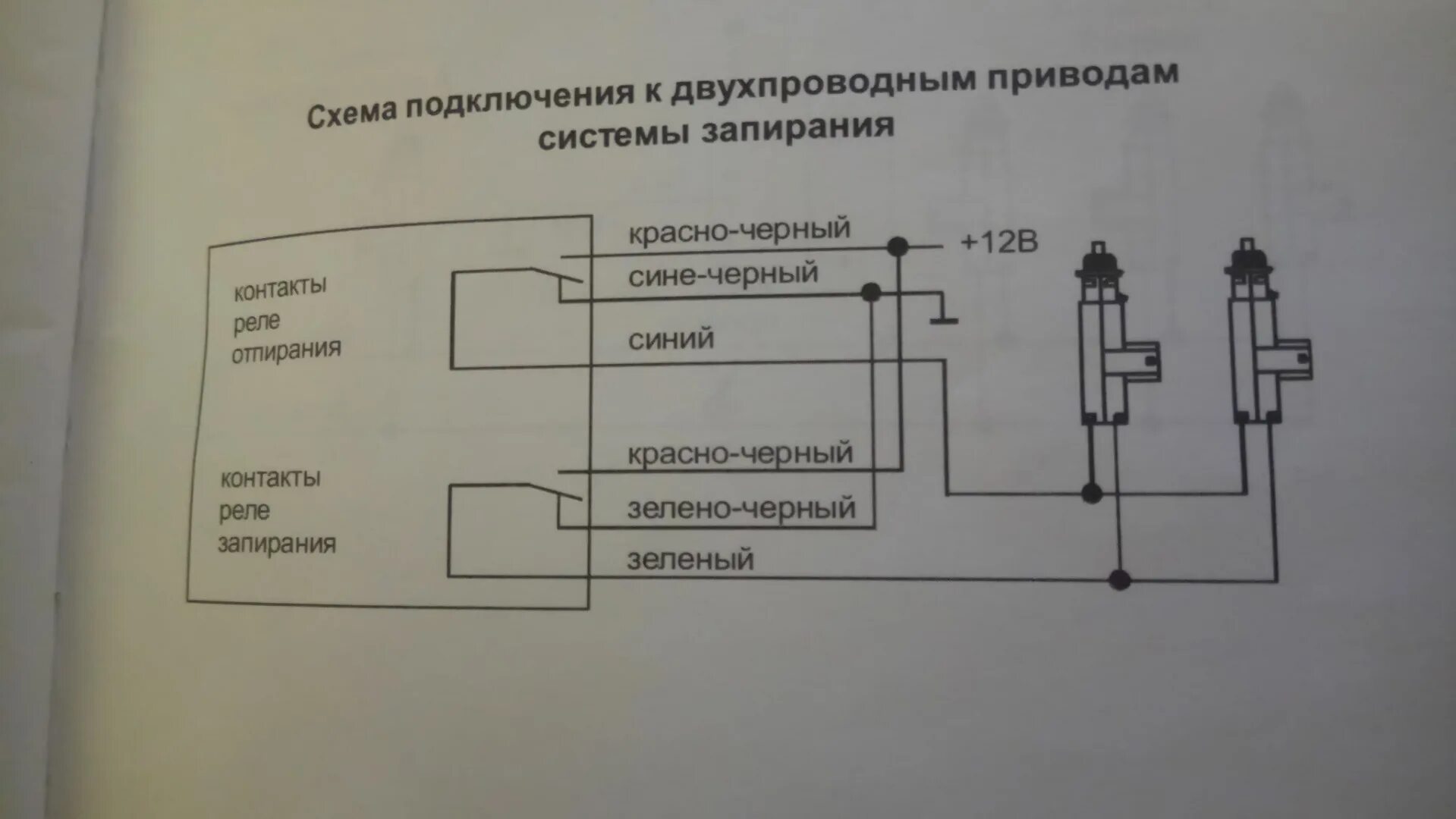 Подключение сигнализации 2107 Установка сигнализации старлайн б9 на ваз 2107 - Lada 210740, 1,6 л, 2008 года э