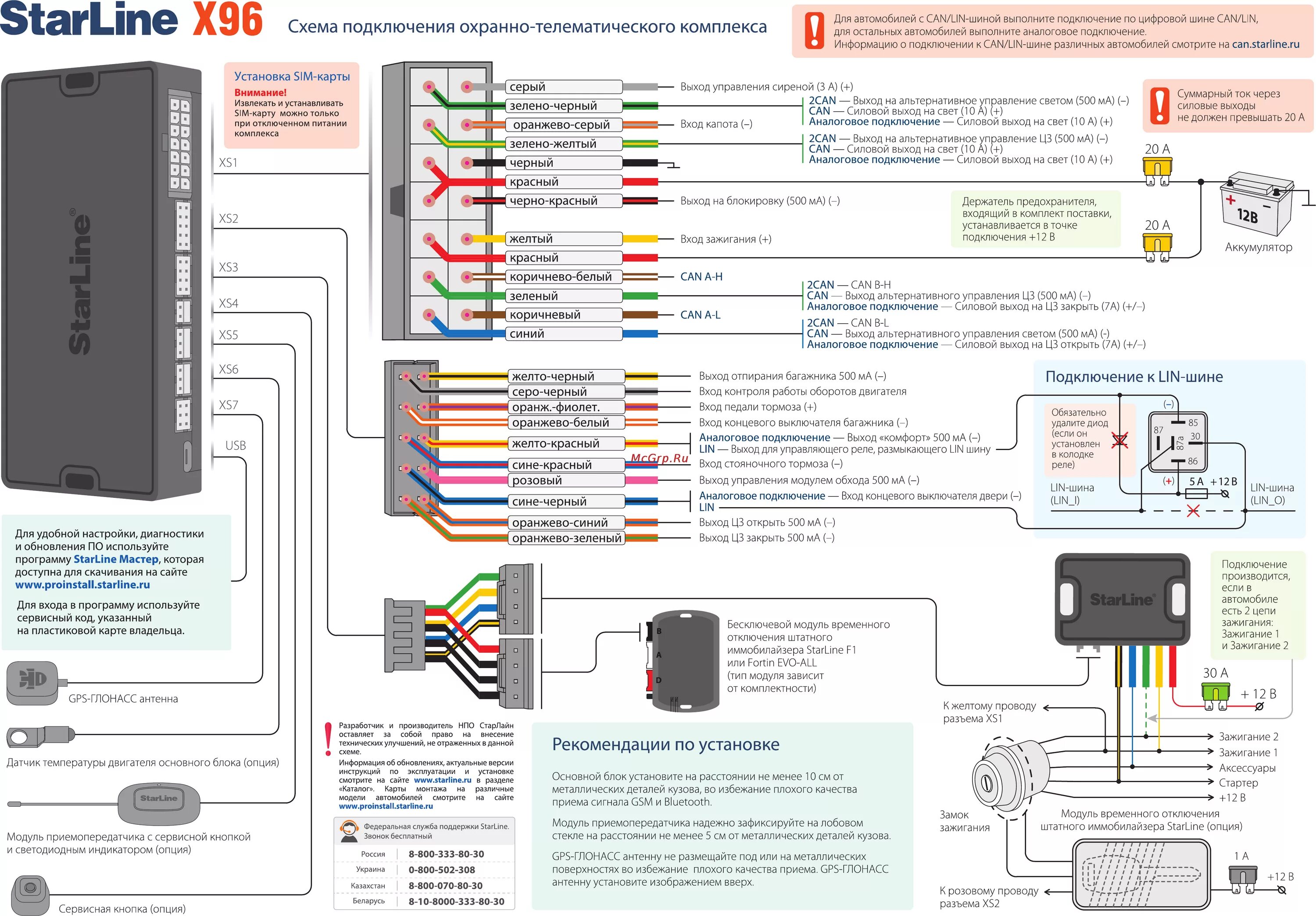 Подключение сигнализации а 93 Starline X96 Схема подключения онлайн