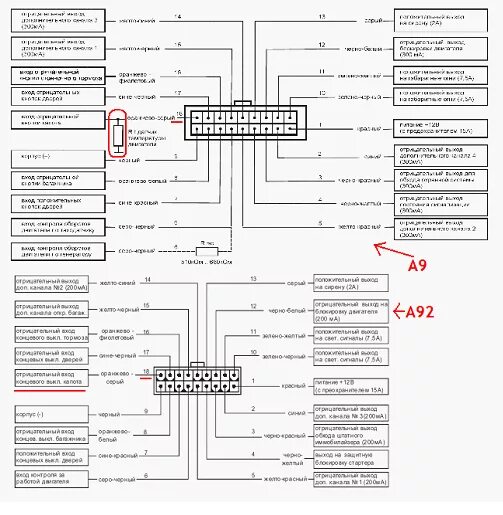Подключение сигнализации а9 Замена сигнализации Старлайн А9 на А92